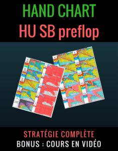 Hand Chart Stratégie complète preflop HU SB - SnG Jackpot