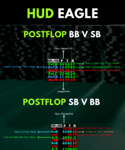 HUD PT4 Eagle Spécial SnG Jackpot - Postflop BB v SB