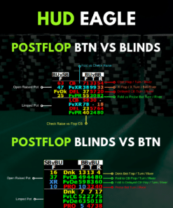 HUD PT4 Eagle Spécial SnG Jackpot - Postflop BTN vs Blinds