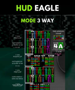 HUD PT4 Eagle Spécial SnG Jackpot - stats generales - mode 3 way