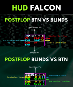 HUD PT4 Falcon Spécial SnG Jackpot - Postflop BTN vs Blinds