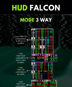 HUD PT4 Falcon Spécial SnG Jackpot - mode 3 way