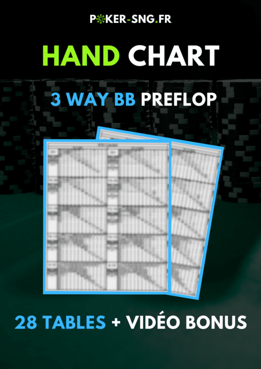 Hand Chart - 3way BB - sng jackpot