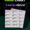 Hand Chart - 3way BU - sng jackpot