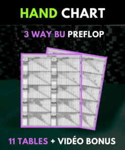 Hand Chart - 3way BU - sng jackpot