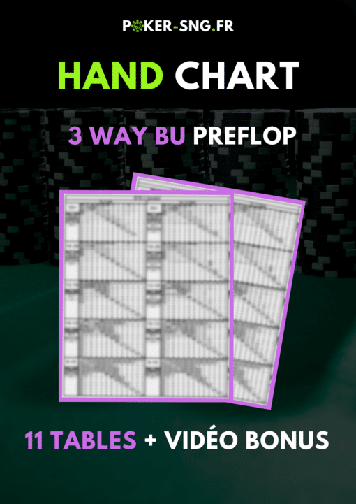 Hand Chart - 3way BU - sng jackpot