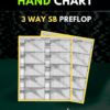 Hand Chart - 3way SB - sng jackpot