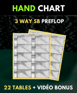 Hand Chart - 3way SB - sng jackpot