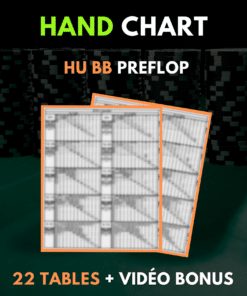 Hand Chart - HU BB - sng jackpot