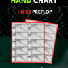 Hand Chart - HU SB - sng jackpot