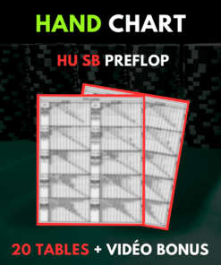 Hand Chart - HU SB - sng jackpot