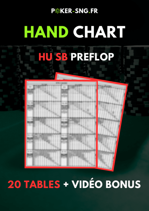 Hand Chart - HU SB - sng jackpot