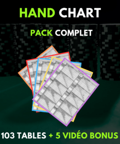 Hand Charts - Pack complet - sng jackpot