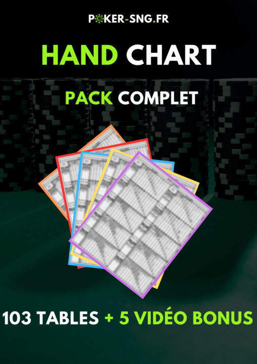 Hand Charts - Pack complet - sng jackpot