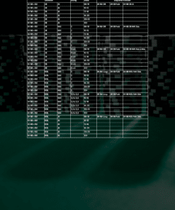 Note Tracker PT4 354 Notes Automatiques Spécial Preflop - 3H BB v BU preflop