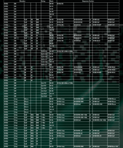 Note Tracker PT4 354 Notes Automatiques Spécial Preflop - 3H BU Preflop