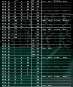 Note Tracker PT4 354 Notes Automatiques Spécial Preflop - 3H SB v BB Preflop