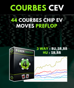 Pack complet - PT4 44 courbes Cev Moves Preflop